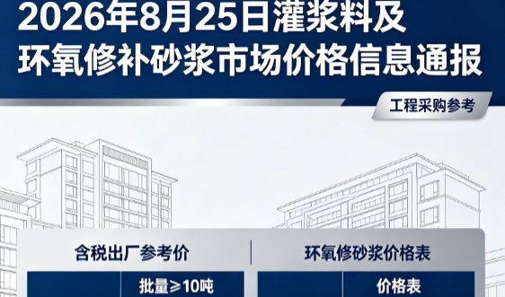 定安2026年8月25日灌浆料及环氧修补砂浆市场价格信息通报